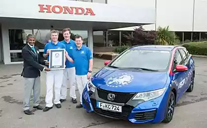 Автомобиль Honda установил мировой рекорд по расходу топлива: 2.4 литра на 100 км