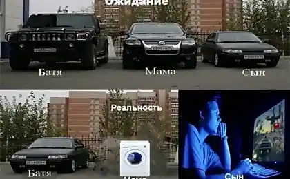 Суровая реальность....))))