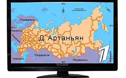 Мир глазами первого канала