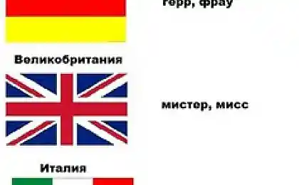 Обращение к незнакомым людям