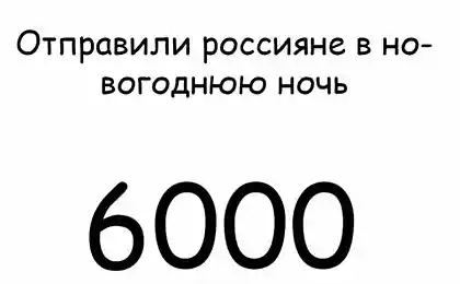 Интересные факты