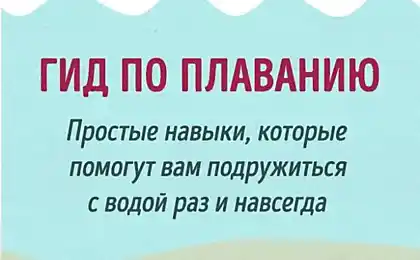 Повний посібник для тих, хто хоче навчитися плавати рибу в воді