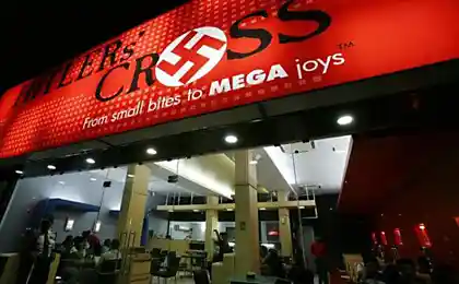 Бомбейский ресторан "Hitler's Cross"