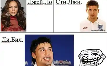 Говорящие сокращения