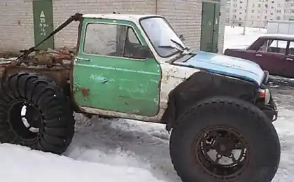 Колекція запорів.