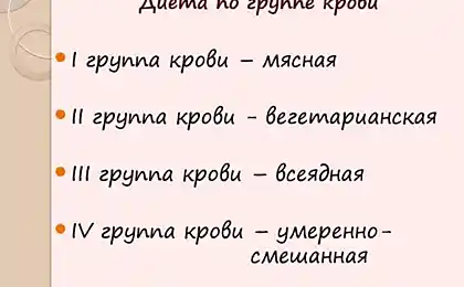 Харчування типу крові: Чому працює Ідеальна програма втрати ваги!