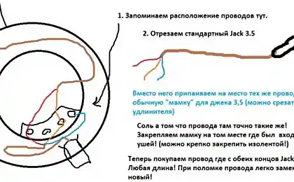 Ажурирано: КСНУМКС
