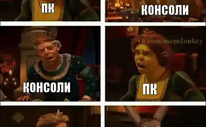 У кого какие консоли? (опрос)