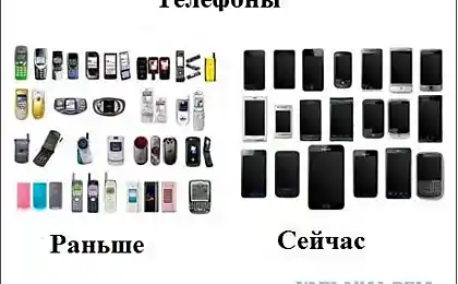 Телефоны