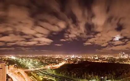 Панорамний світ