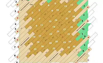 Укладываем ламинат под 45°