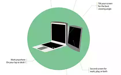 Американский стартап предлагает для ноутбука второй монитор с солнечными панелями