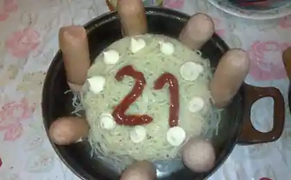 Студенческие блюда