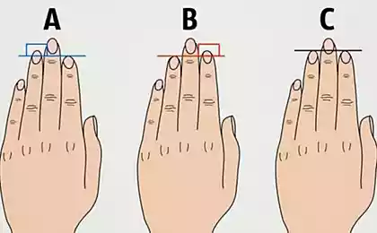 Что руки могут рассказать о вашем характере