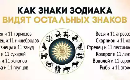 Почему во время разговора с Овном всегда нужно быть начеку и как выдержать беседу с болтливой Девой