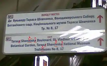 Ми чИкаємо на євро...)))