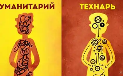 7 razones por qué las personas se dividen en гуманитариев y adictos a la tecnología