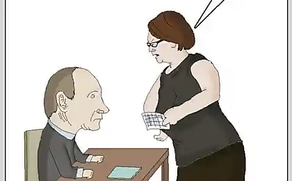 Химия и остальное...