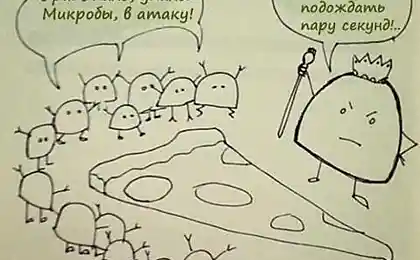 Быстро поднятое