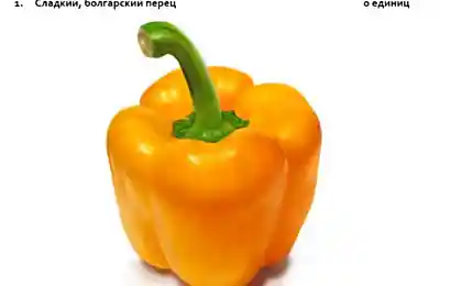 Scoville спалювання ваги