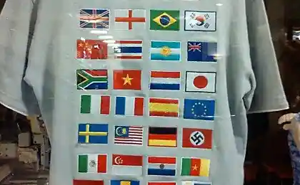 Какой флаг лишний?