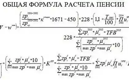 Расчеты пенсии