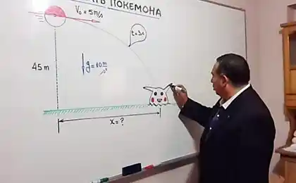 25 Вчительів, які є занадто прохолодним для їх роботи