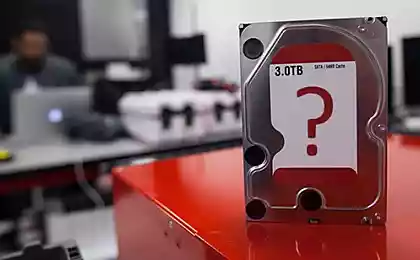 Статистика Backblaze: какой HDD самый лучший