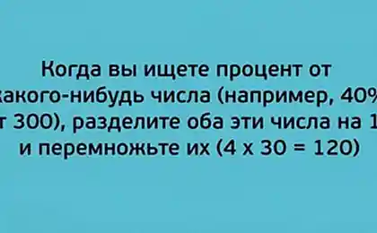 9 Уловок, Которые Помогут Вам Овладеть Математикой В Два Счёта