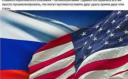 Боевая мощь России и США (14 фото)