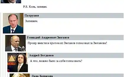 Кто как голосовал