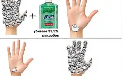 Микробы, они такие