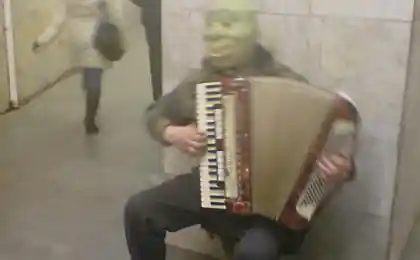 Киевское метро