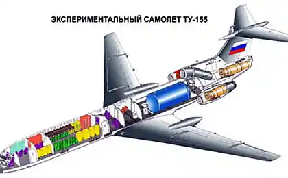У Росії вони розробляють електричну площину