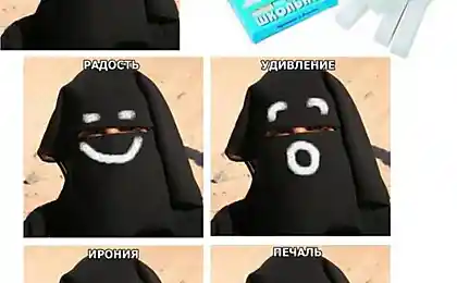 Невільні жінки Сходу