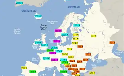 Украина вырвалась в лидеры, потеснив Молдову