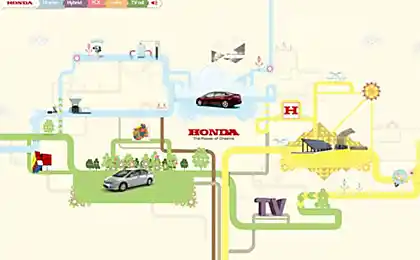 Wieden + Кеннеді вирішує проблеми з Honda