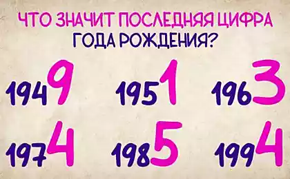 Последняя цифра года рождения играет ключевое значение в твоей судьбе