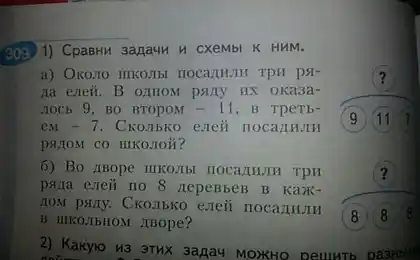 Не зрозуміло, чому дитина знижується в школі!