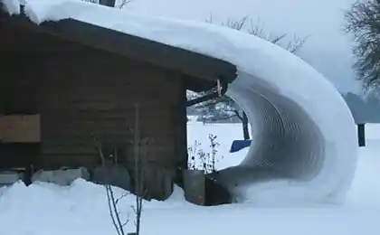 Подовження будинку, що не має прямого
