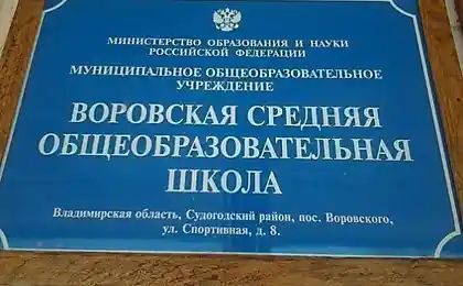 Російська школа