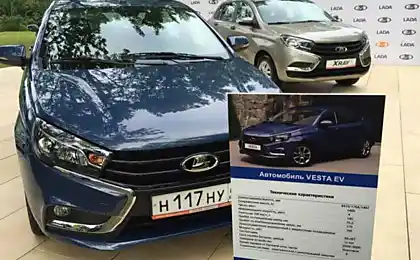 «АвтоВАЗ» створив прототип електромережі «Веста»