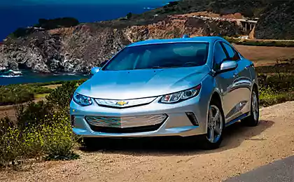 Nissan Leaf vs Chevy Volt