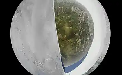 Cassini captured Saturn's three on one photo
