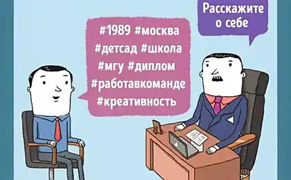 13 інтерв'ю Я хотів би відвідати