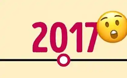 16 evidencia de que el tiempo pasa demasiado rápido