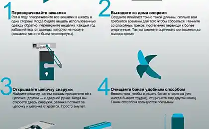 Корисні поради