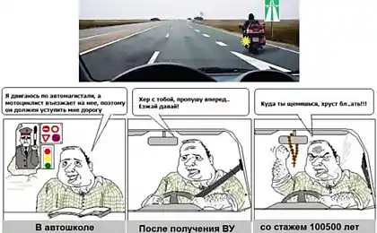 Як змінити ставлення до дорожньої ситуації з підвищенням досвіду