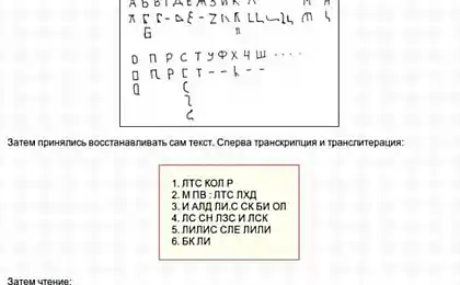 Как российские горе-учёные переводили древний текст