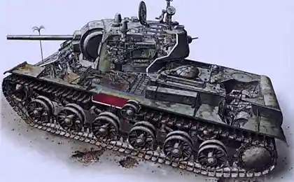 Легендарные танки 2-й мировой войны